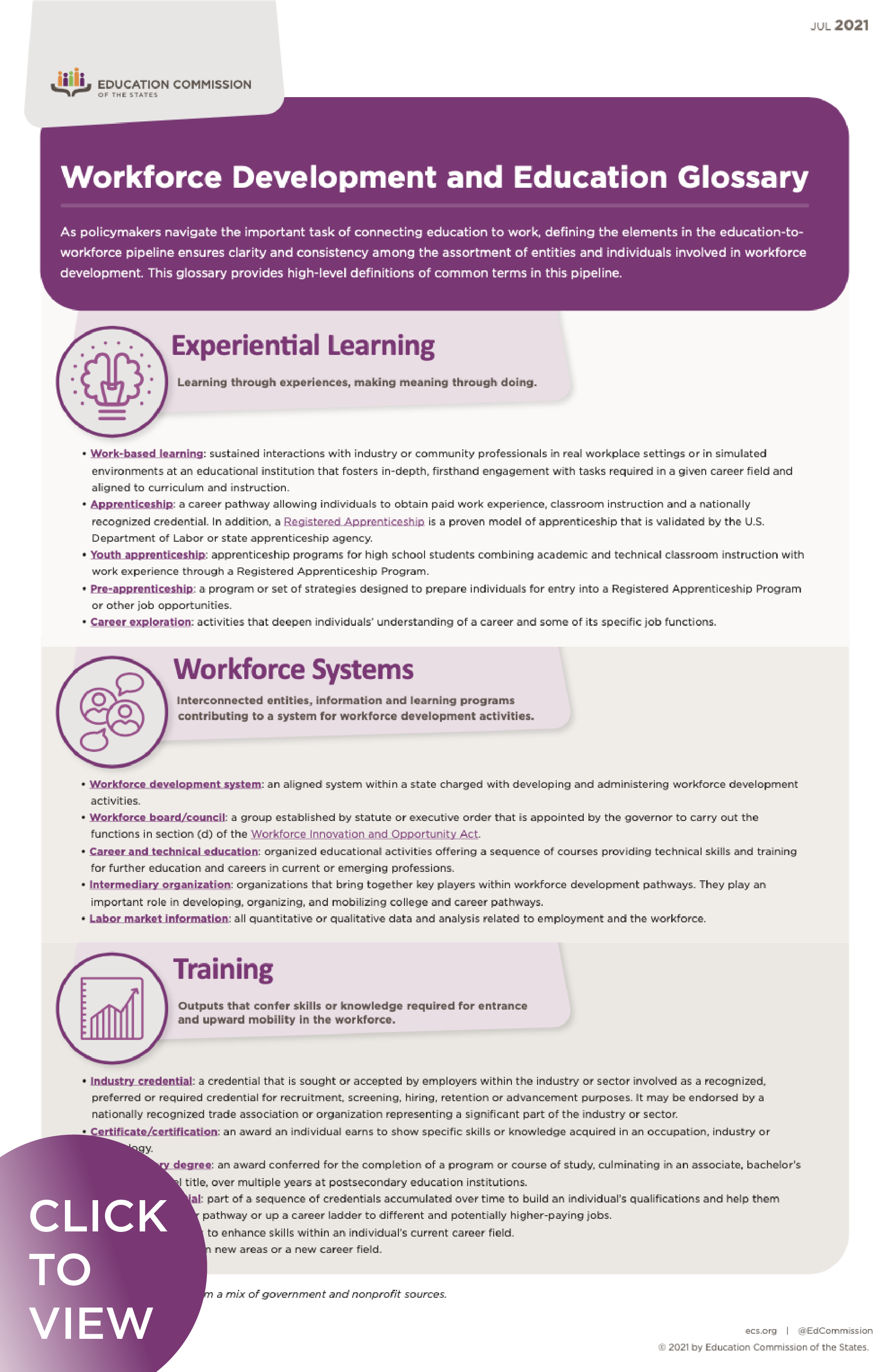 Workforce Development And Education Glossary Education Commission Of 